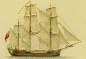 Buque de la primera flota inglesa de convictos a Australia (1787) tras la prdida de las colonias americanas
